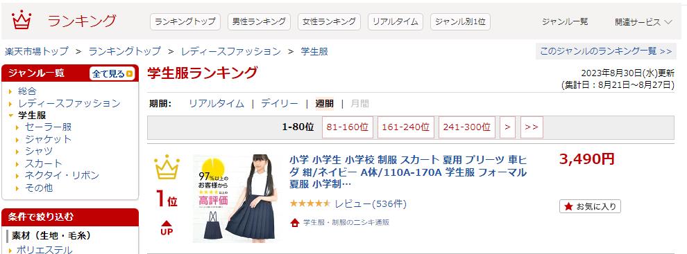 小学生 小学校 制服 スカート 夏用 プリーツ 車ヒダ 紺