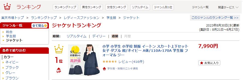 小学校 制服 イートン スカート上下セット 女子 ダブル 紺