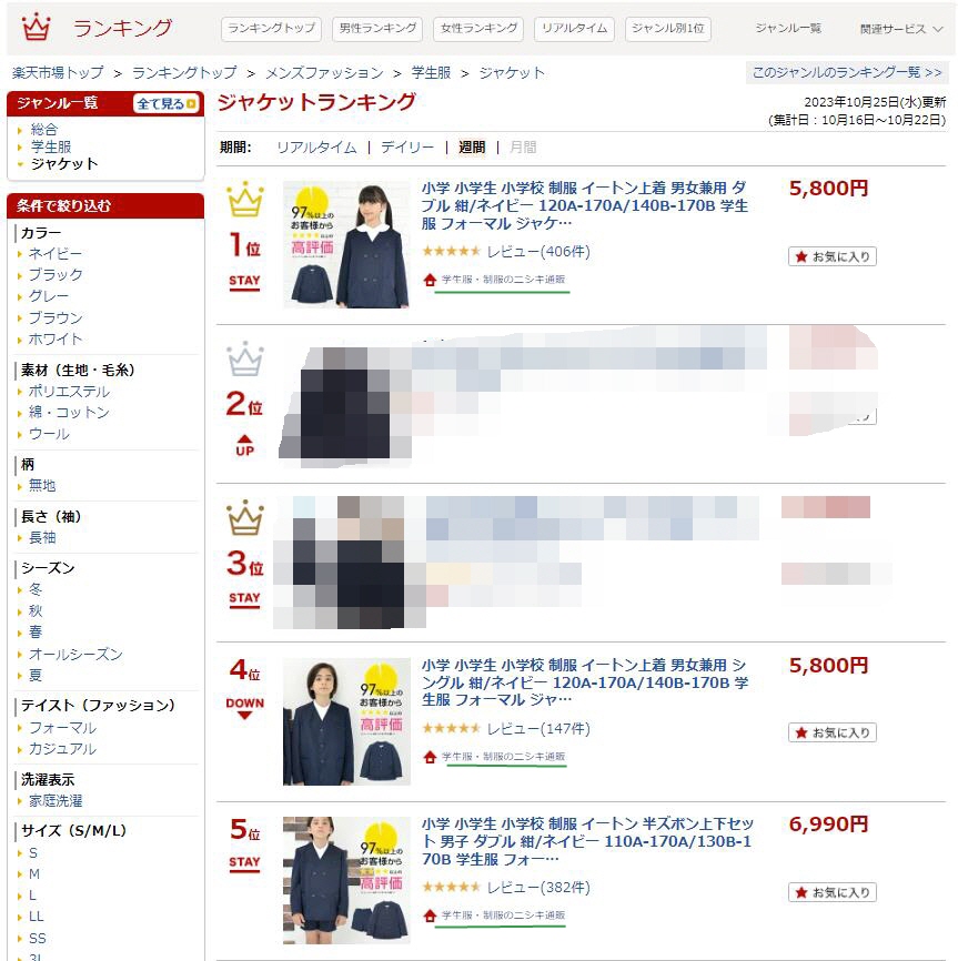 小学生の制服でイートンタイプが週間ランキング1位となりました。