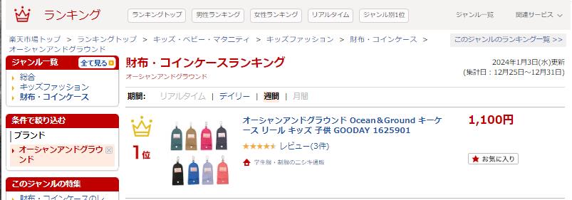 週間ランキング2024年1月3日