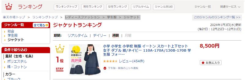 小学生制服、楽天ランキング1位