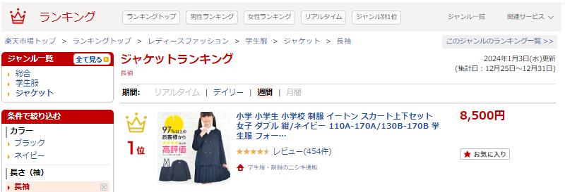 イートンの上下セット楽天1位