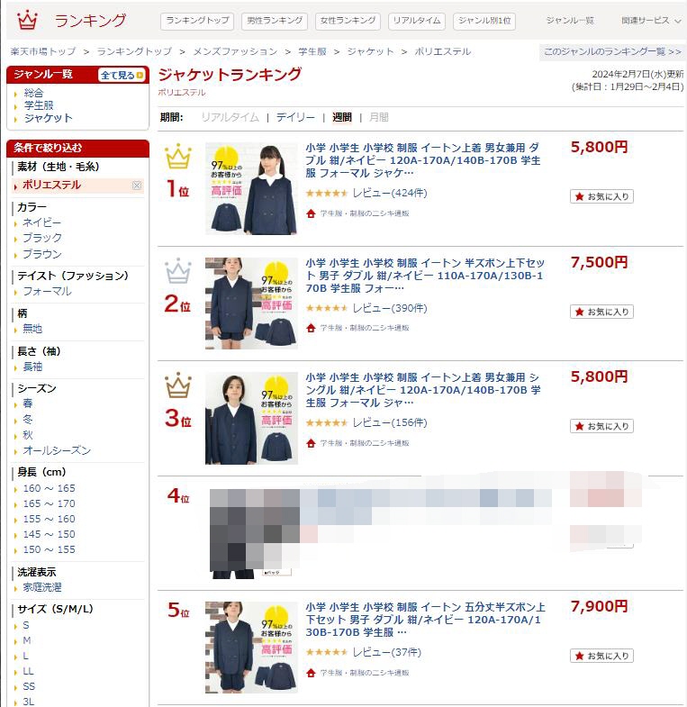 学生服のポリエステル