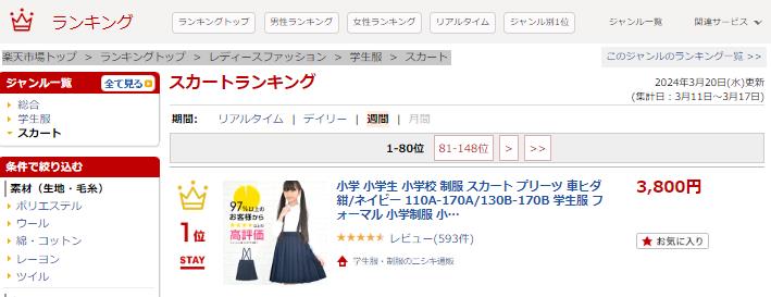 週間ランキング2024年3月20日