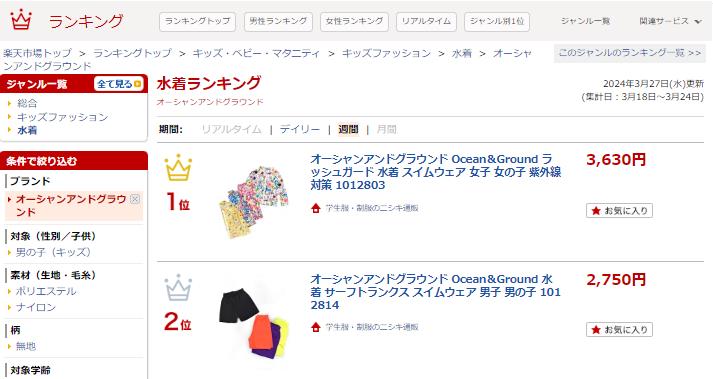 週間ランキング2024年3月27日