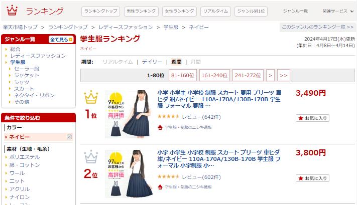 週間ランキング2024年4月17日