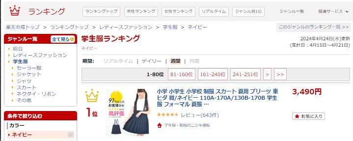 週間ランキング2024年4月24日