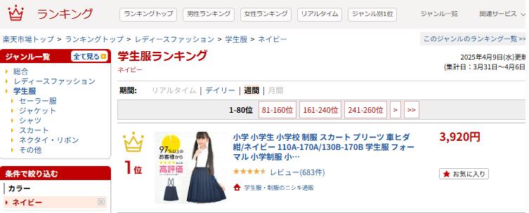 2025年4月9日楽天ランキング