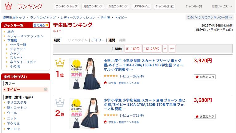 2024年4月16日楽天ランキング