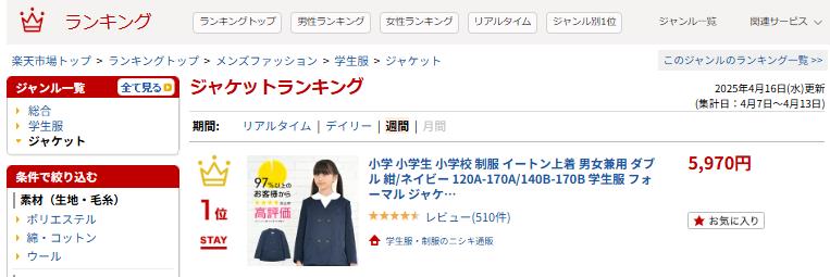 小学生イートン