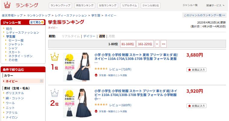 2025年4月23日楽天ランキング
