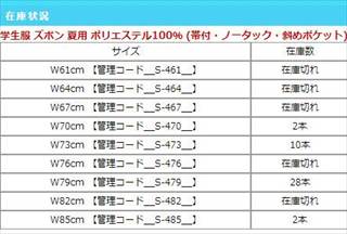 ブログ記事2014年