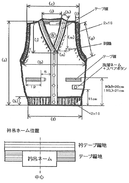 前開きベストの仕様書　図